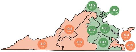 Regions that will gain, lose representation