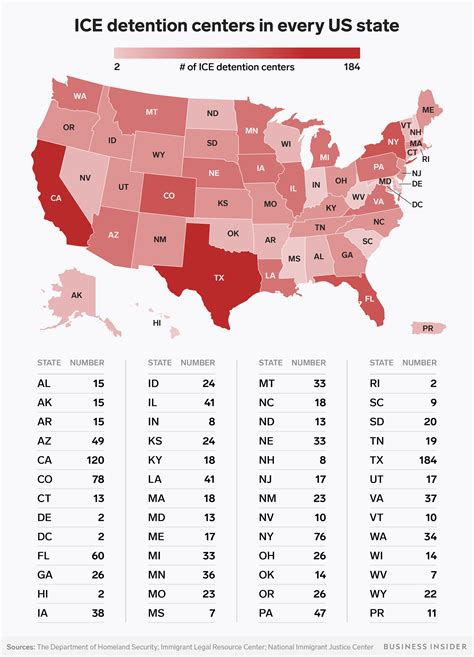 Immigrant ICE detention center locations in every state - Business Insider