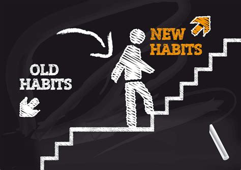 How To Replace Bad Habits with Good Habits: A Bulletproof Guide