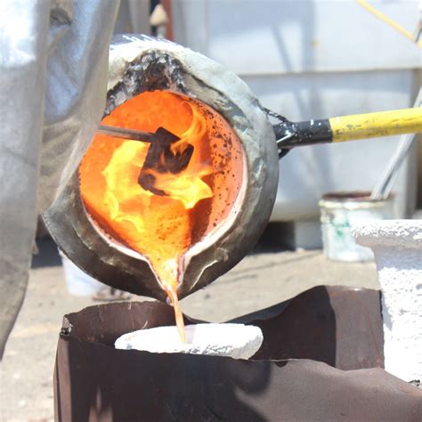 Metal Casting 101: Learn To Cast Metal [Types & Processes]