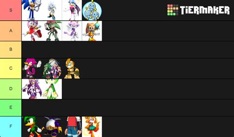 Sonic Characters Tier List (Community Rankings) - TierMaker