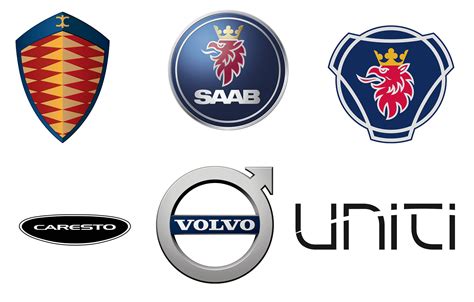 Swedish Car Brands, Companies and Manufacturers