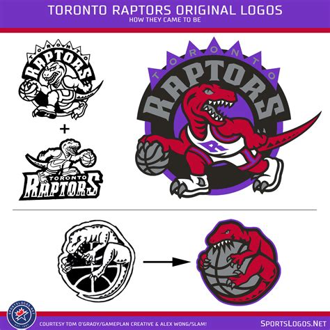 A Look at Some Original Proposed Toronto Raptors Logos – SportsLogos ...