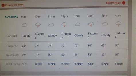 LANSDALE DAY and THE WEATHER | Rotary Club of North Penn