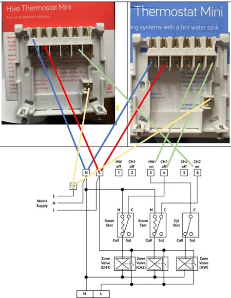 hive central heating wiring diagram - Wiring Diagram and Schematics