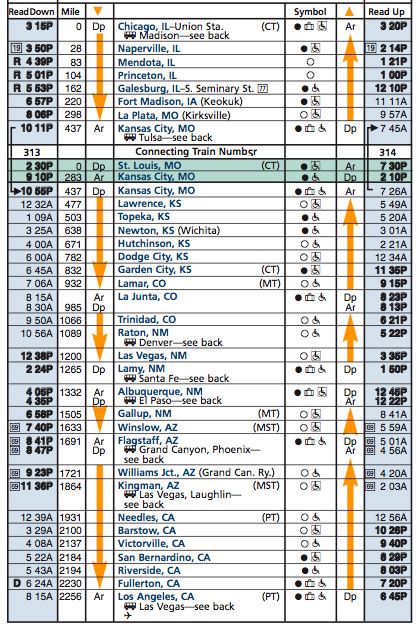 Southwest Chief Schedule Pdf