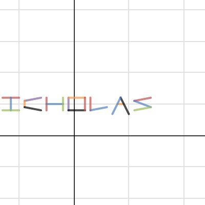 Geometry Graph | Desmos