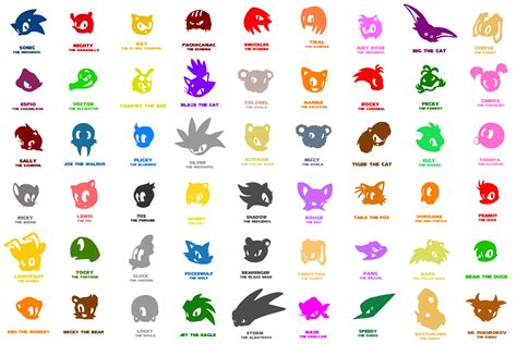 SONIC Character Icons by Grimklok on DeviantArt