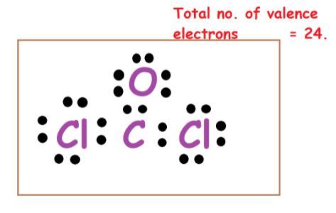 Cocl2 Lewis Structure Molecular Geometry Hybridization And Polarity | guidetech