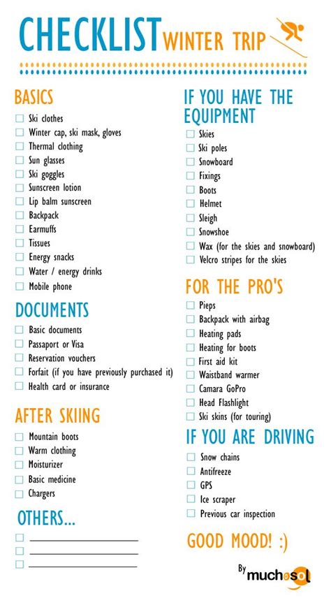 a checklist for winter trip with the words, if you have the equipment ...