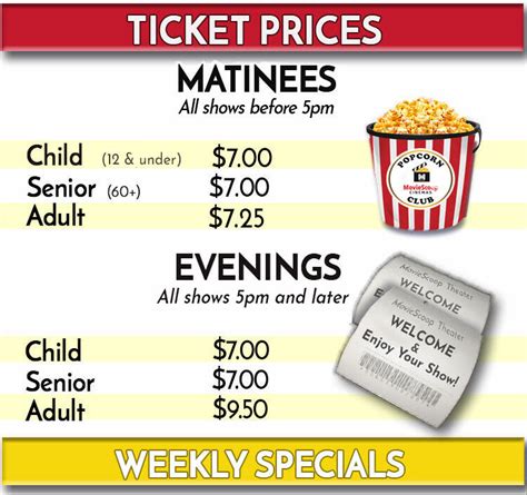 ADMISSION PRICES , INDIANA MALL CINEMAS, MovieScoop