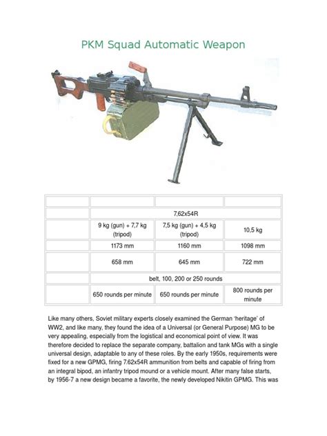 PKM Squad Automatic Weapon | Firearm Components | Projectiles