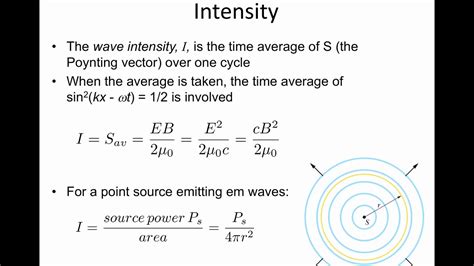 Intensity Of Light Wave Equation - Tessshebaylo