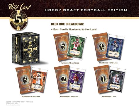 2023 Wild Card Five Card Draw Football Hobby Box