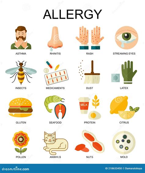 Allergy Symptoms Vector Flat Style Illustration. The Most Common ...