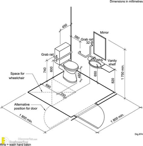 Standard Bathroom Dimensions | Engineering Discoveries