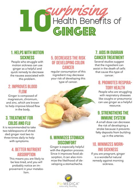 Ten Surprising Health Benefits of Ginger | Purmedica