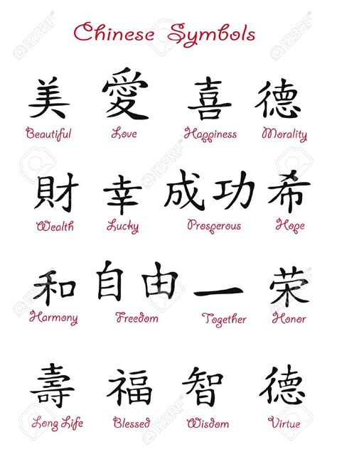 Pin by Burçin Güney on Dünya kültürleri | Japanese tattoo symbols, Chinese letter tattoos ...