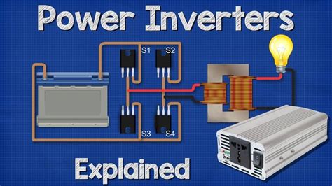 Power Inverters Explained - How do they work working principle IGBT ...