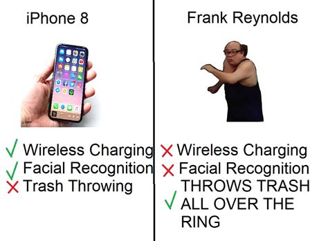 iPhone comparison memes are pretty good right now, I'd say invest : r/MemeEconomy