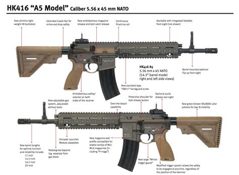 HK416诞生记 - 知乎