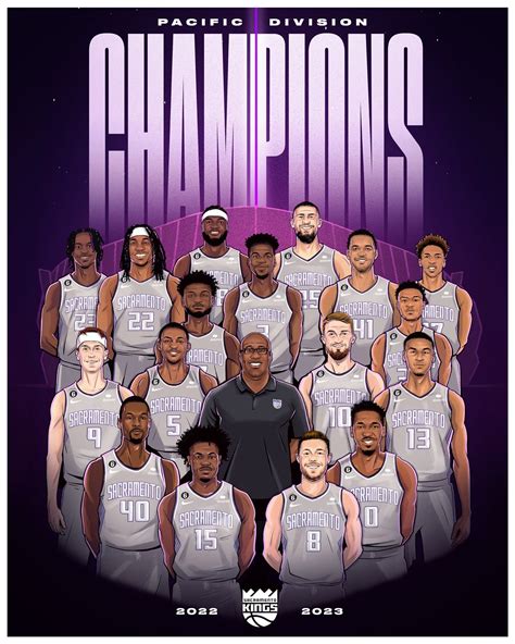 Your Sacramento Kings are the Pacific Division Champions!!! : r/Sacramento