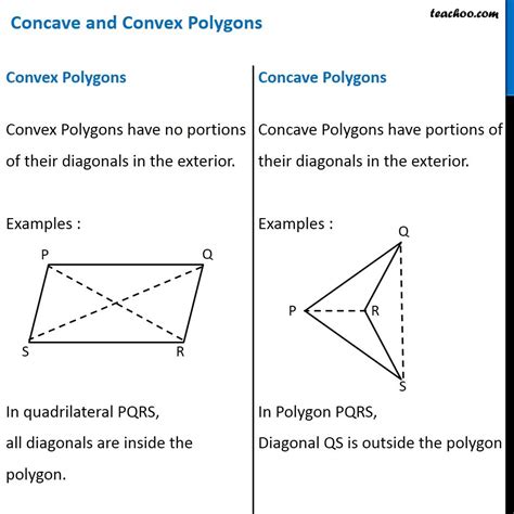 What are Convex and Concave Polygons? - Teachoo - Polygons