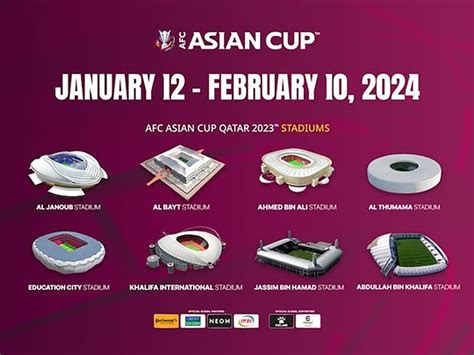 AFC Asian Cup Qatar 2023 dates announced - Coliseum