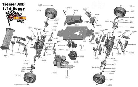 Car Parts Diagram Chart