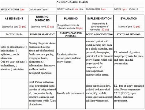 Pin on Example Plans Template