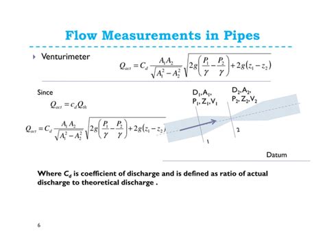 Flow measurement