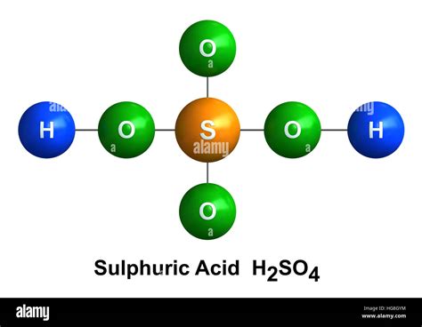 Sulfuric Acid/Uses Of Sulfuric Acid/Chemical Formula Of, 53% OFF