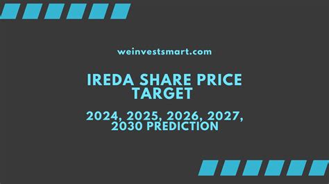 IREDA Share Price Target 2024, 2025, 2026, 2027, 2030 Prediction: Buy Or Sell?