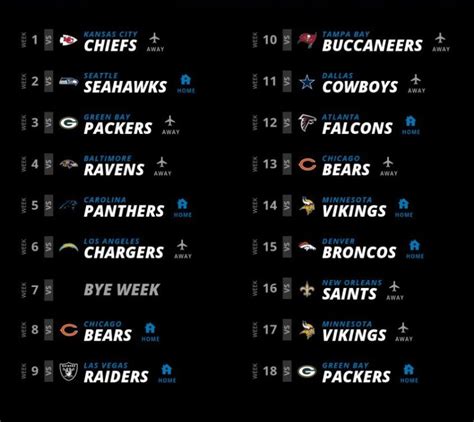 Lions schedule and NFL predictions - Detroit Lions - MotownForums.com