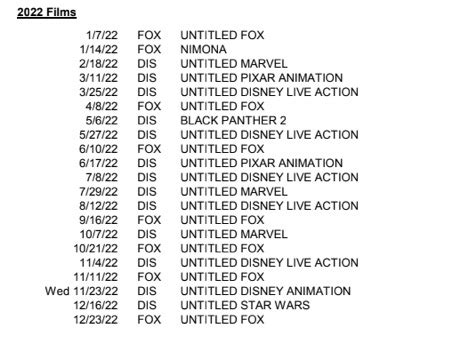 Disney Plus Movie Release Dates 2023 Movies Wiki - PELAJARAN