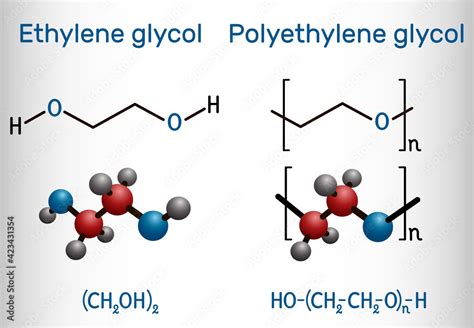 Polyethylene glycol (PEG, polyethylene oxide, PEO, polyoxyethylene, POE) and ethylene glycol ...