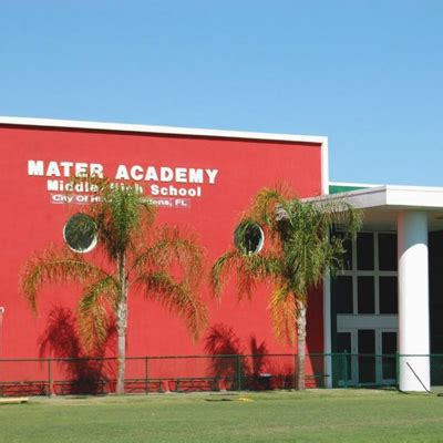 Mater Gardens Academy Teachers - Get More Anythink's