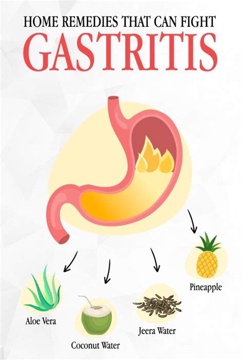 Natural Treatment For Gastritis