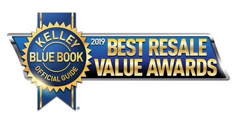 Kelley Blue Book Names 2019 Best Resale Value Award Winners