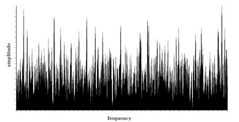 Lullabies for adults: How white noise can improve sleep – NU Sci Magazine