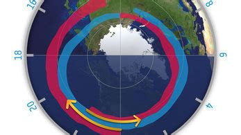 Space in Images - 2017 - 03 - Birkeland currents