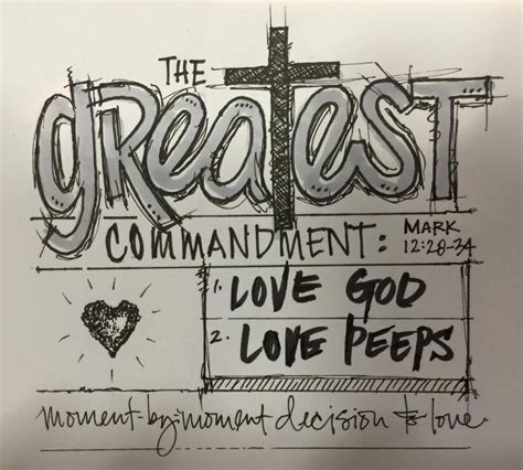 Chapter 13: The Great Commandment Mark 12:28-34 the greatest ...