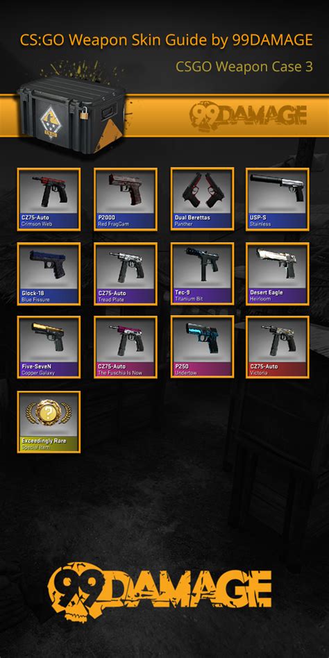 CSGO Weapon Case 3 « « 99Damage.de - CS:GO