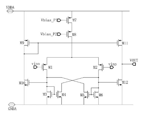 Comparator circuit diagram. | Download Scientific Diagram