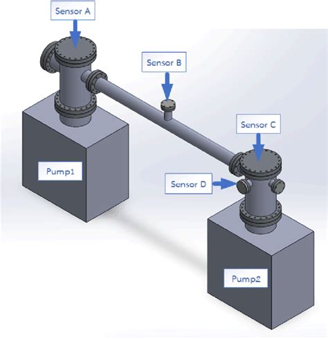 Illustrates the vacuum chamber for experimental system 2. | Download ...