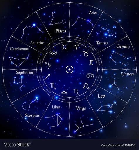 Pin by Andy on Zodiac | Zodiac constellations, Constellations, Leo ...