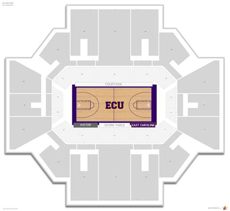 Williams Arena (East Carolina) Seating Guide - RateYourSeats.com