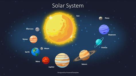 Solar System Presentation Slide - Presentation Template for Google Slides and PowerPoint | #09122