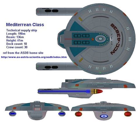 Advanced Starship Design Bureau - Mediterranean Class