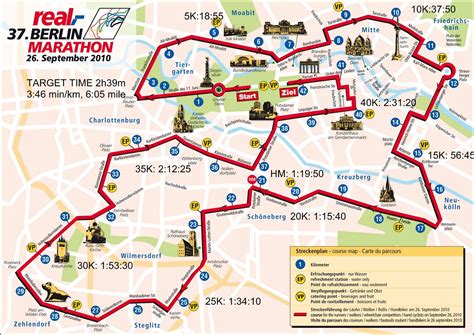 Adventures of Jase: Berlin Marathon: Race Plan